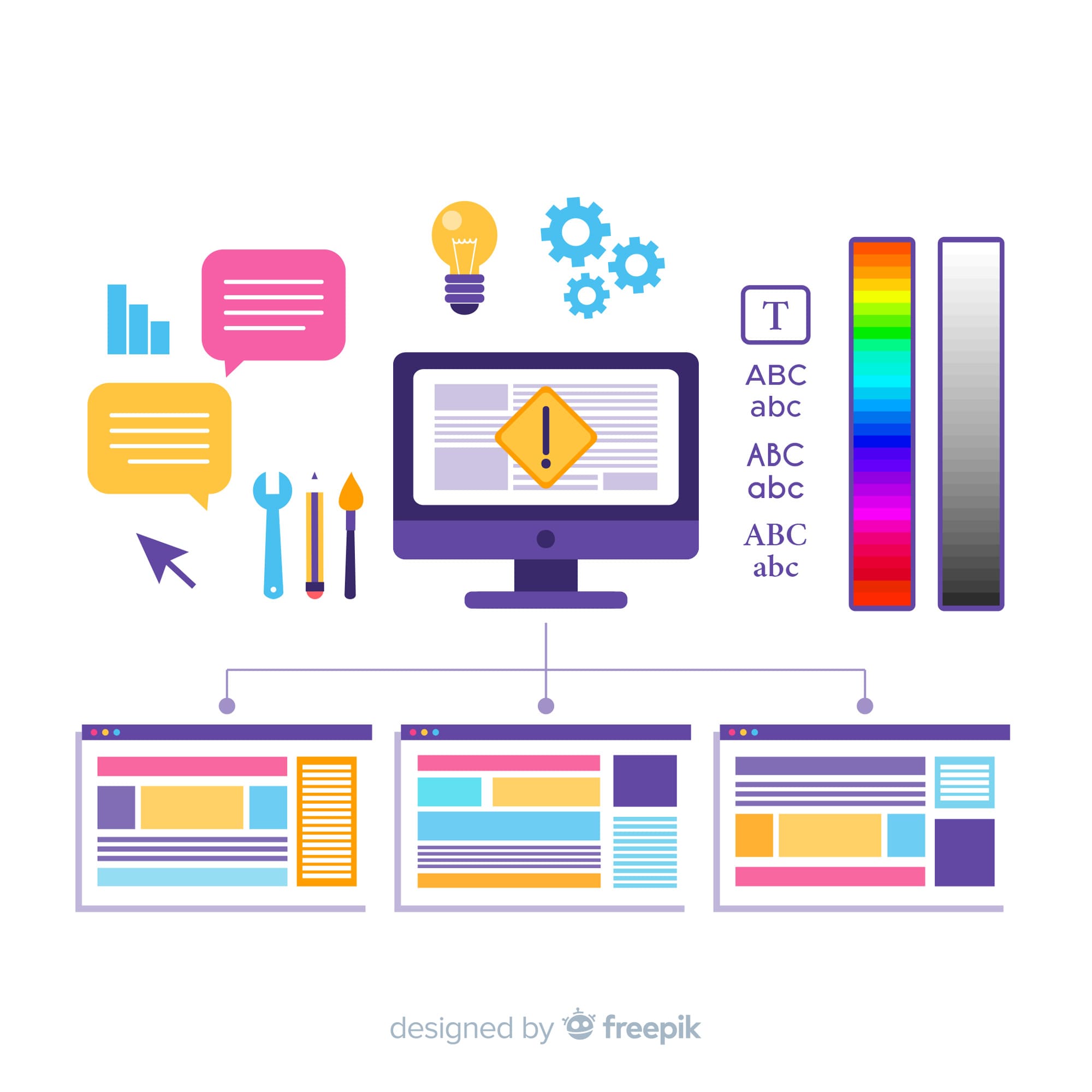 Visuele hi&euml;rarchie